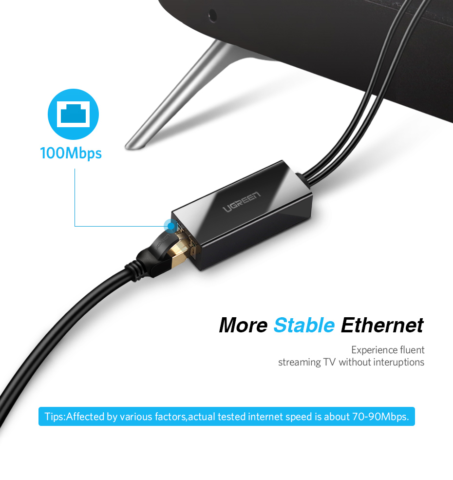 Ugreen 30985 Micro USB Ethernet Adapter for Chromecast - Ugreen Pakistan