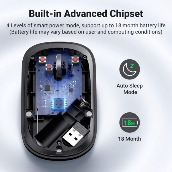 UGREEN 90372 Wireless Mouse Portable with  USB Receiver - Image 2