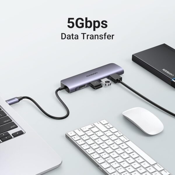 Ugreen 70410 6-in-1 4K HDMI USB C Hub - Image 2