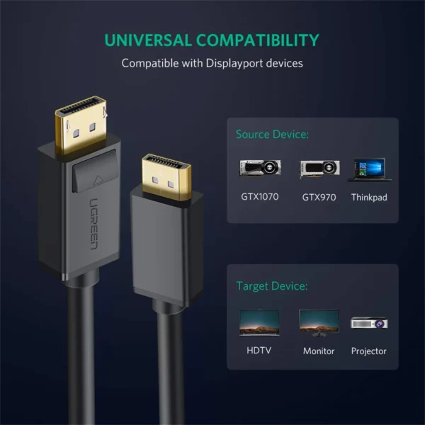 UGREEN 10211 CABLE DISPLAY PORT 1.2 4K CABLE 2M BLACK - Image 3