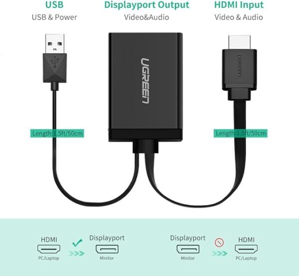 UGREEN 40238 HDMI TO DISPLAYPORT CONVERTOR - Image 2