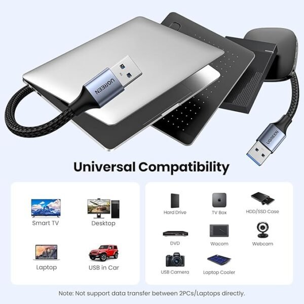 Ugreen 80789 Braided Usb 3.0 Type-A Male Charging Cable - Image 5