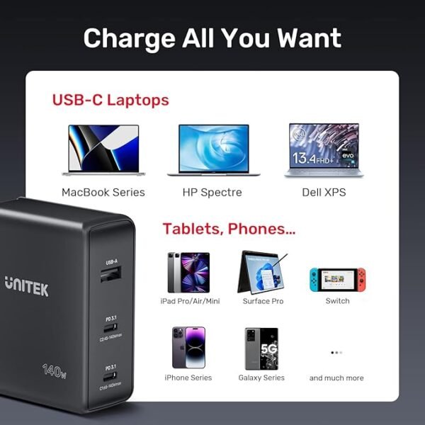 UNITEK P1115A 140W PD 3.1 GaN Wall Charger - Image 2
