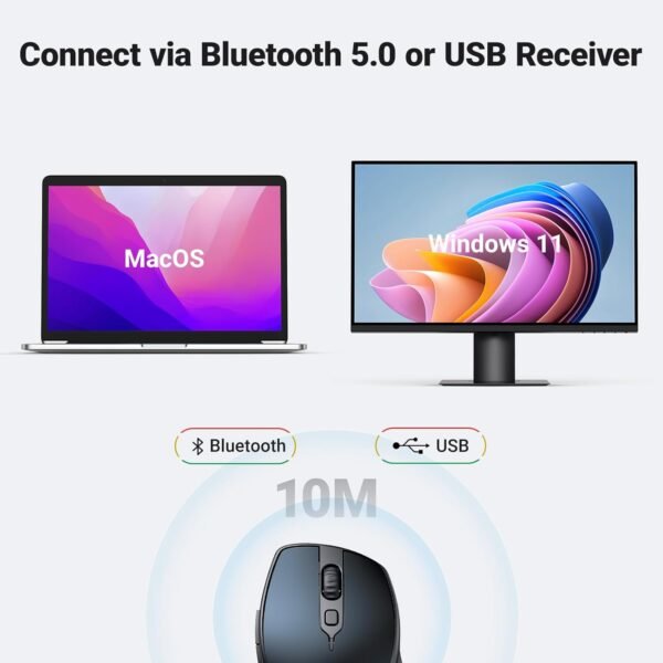 UGREEN 15807 MU101 Ergonomic Wireless  Mouse – Blue - Image 5