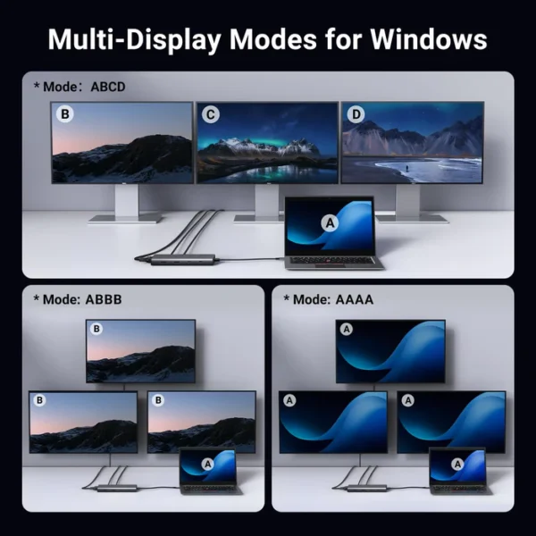 UGREEN 35588 8 in 1 USB C 4K Docking Station Dual Monitor - Image 3