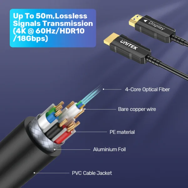 UNITEK C11072BK 4K 60Hz HDMI Fiber Optic Cable 50M - Image 3