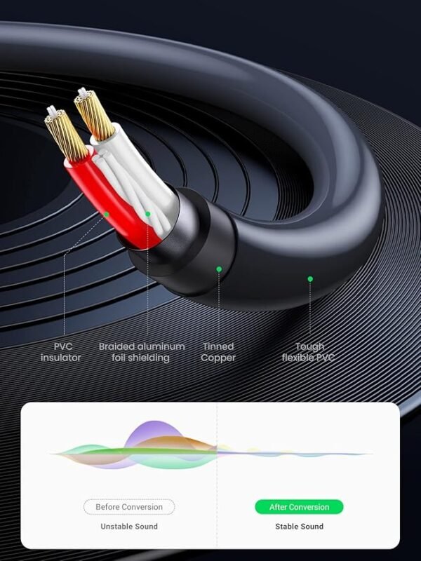 Ugreen 10548 Premium 3.5mm Female to 2RCA Male Stereo Audio Cable - Image 2