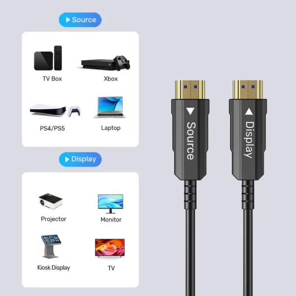 UNITEK C11072BK 4K 60Hz HDMI Fiber Optic Cable 50M - Image 2