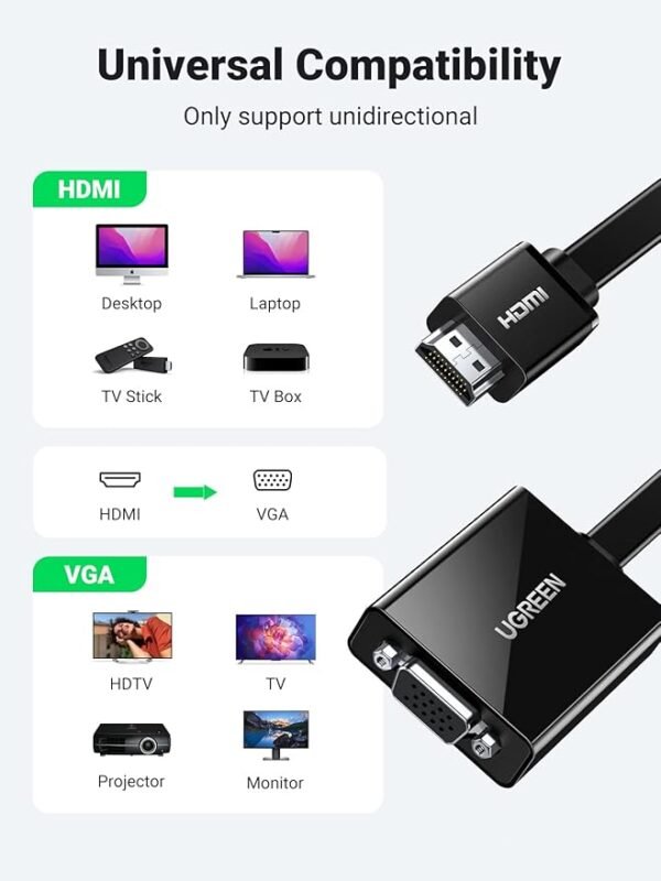 UGREEN 90813 HDMI to VGA Adapter with 3.5mm Audio Jack HDMI Male to VGA Female - Image 5