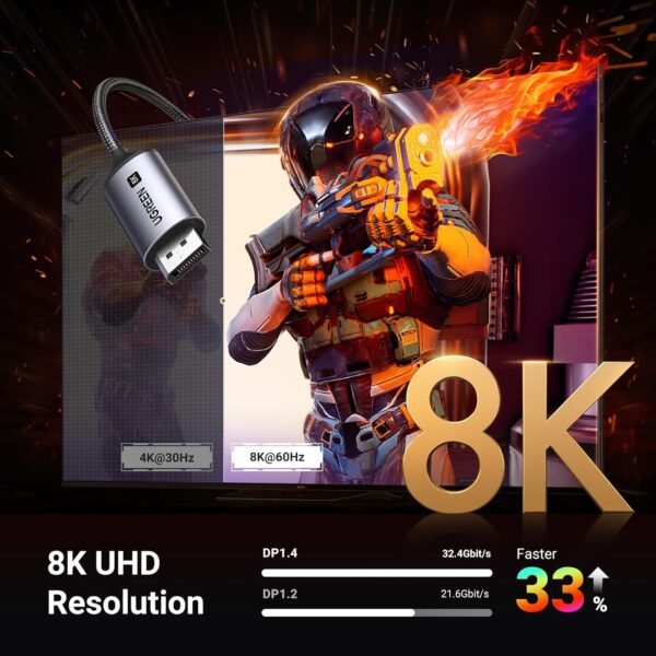 UGREEN 25158 USB C to DisplayPort 1.4 Cable 8K@60Hz 4K@240Hz - Image 5