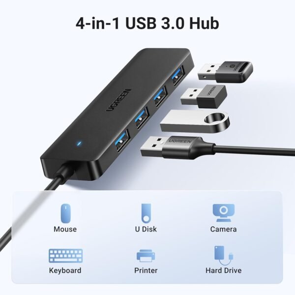UGREEN 35574 4 Port USB 3.0 Hub - Image 4