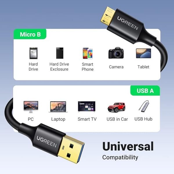 UGREEN 10840 Micro USB 3.0 Cable USB 3.0 Type A Male to Micro B Cord Compatible - Image 3