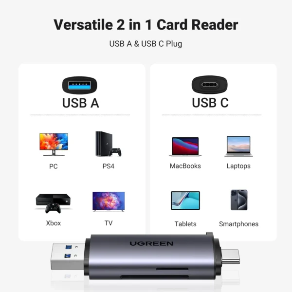 UGREEN 50706 SD Card Reader USB C, USB 3.0 Micro SD Card Reader - Image 4