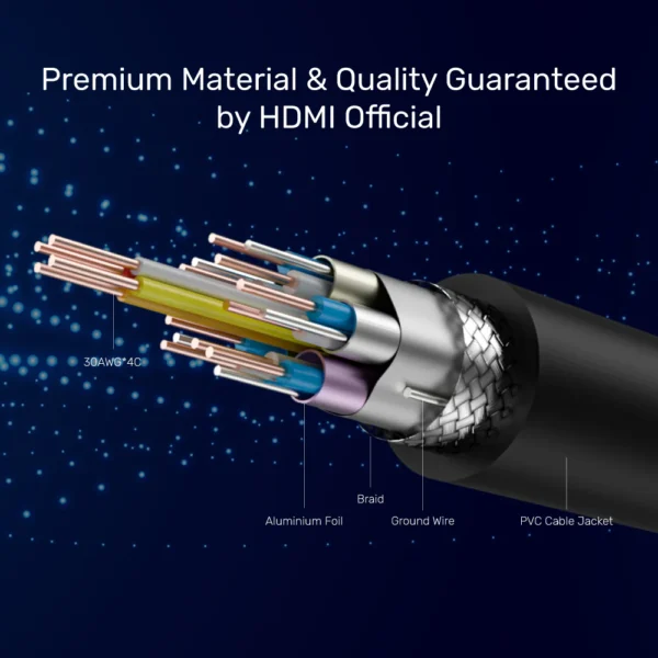 UNITEK C1047GB-(1M To 3M) 4K HDMI TO HDMI PREMIUM CERTIFICATED CABLE - Image 2