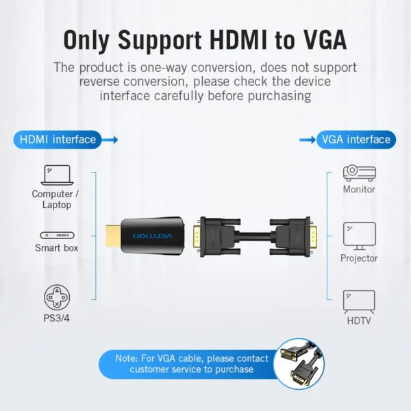 VENTION AIDB0 HDMI TO VGA CONVERTER WITH 3.5MM AUDIO - Image 4