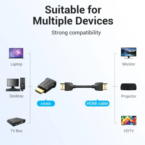 VENTION AIAB0 HDMI MALE TO FEMALE ADAPTER - Image 7