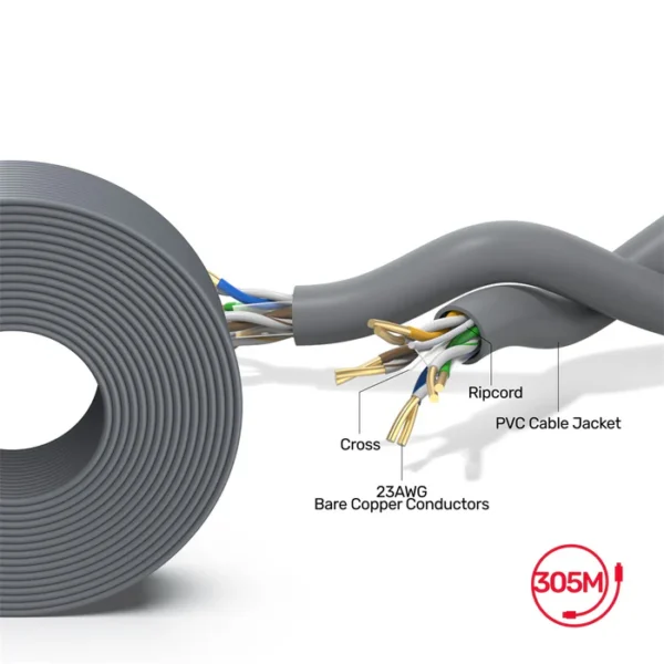 UNITEK Y-C876AGY CAT6 UTP ETHERNET CABLE 305M / ROLL - Image 3
