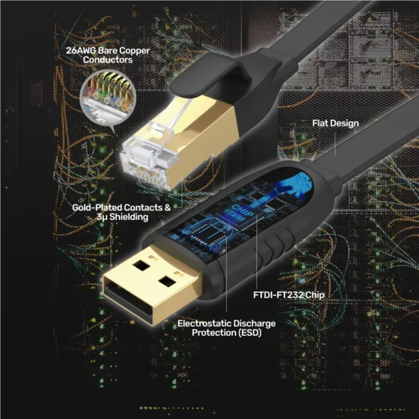 UNITEK Y-SP02001B USB 2.0 TO RJ45 CONSOLE ROLLOVER FLAT CABLE 1.8M - Image 5