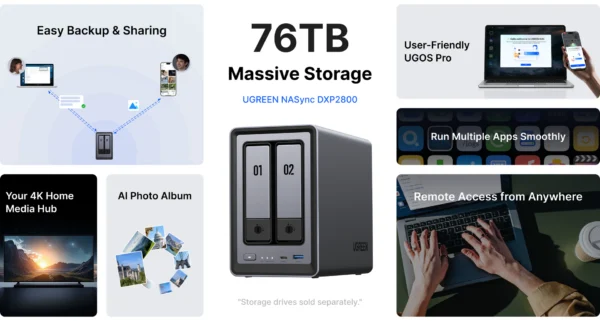 UGREEN NASync DXP2800 2-bay NAS - Image 9