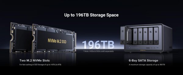 UGREEN NASync DXP6800 Pro 6-bay NAS - Image 8
