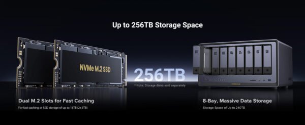 UGREEN NASync DXP8800 Plus 8-bay NAS - Image 8