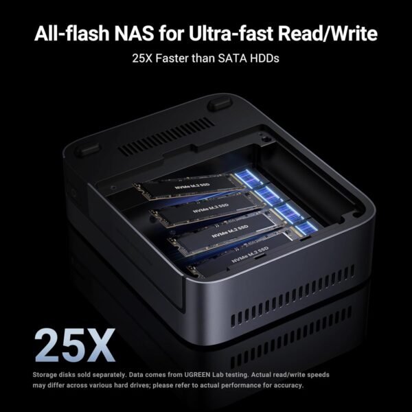 UGREEN NASync DXP480T Plus  4-bay NVMe NAS (WIFI Ready) - Image 2