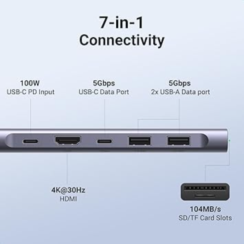 UGREEN 15214 7-in-1 USB-C Hub HDMI USB 3.0 SD/TF PD 4K@30Hz Adapter - Image 5