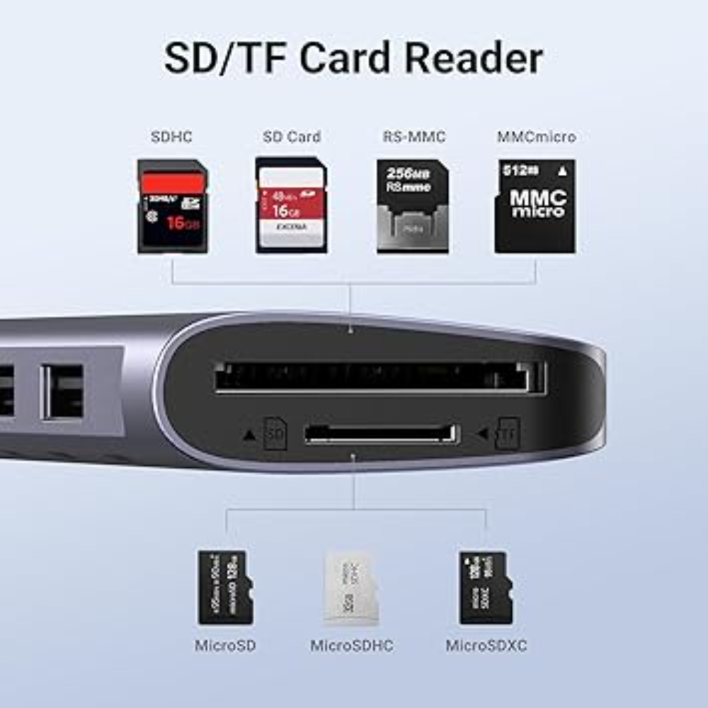 UGREEN 15214 7-in-1 USB-C Hub HDMI USB 3.0 SD/TF PD 4K@30Hz Adapter - Image 6