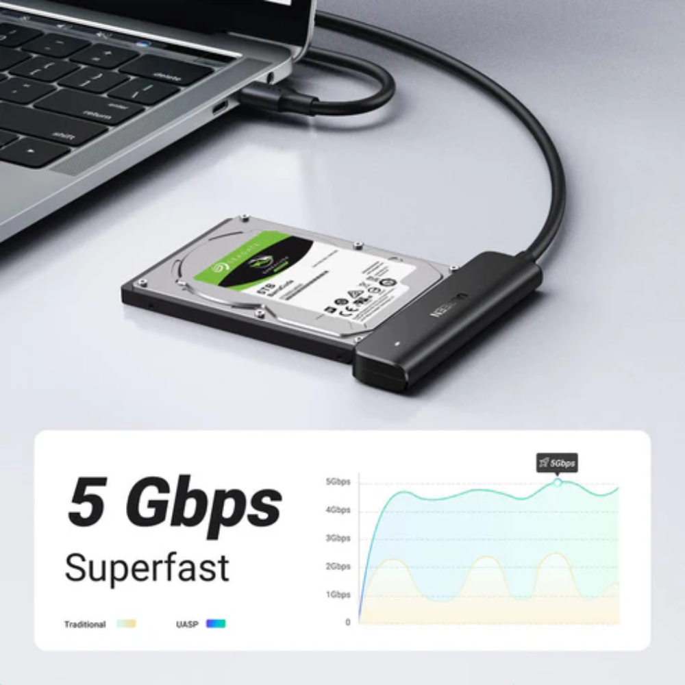 UGREEN 70610 USB - C 3.0 TO 2.5 - INCH SATA CONVERTER 50cm - Image 2